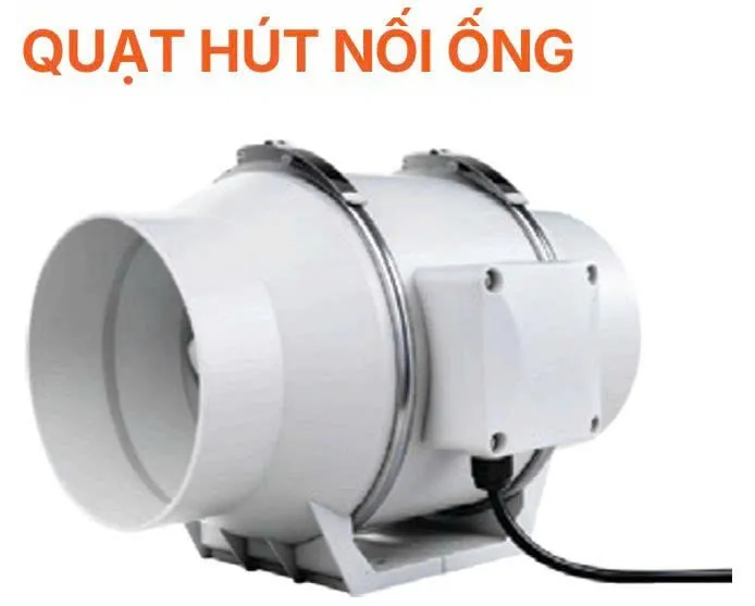 Quạt hút nối ống Nanoco NILV250